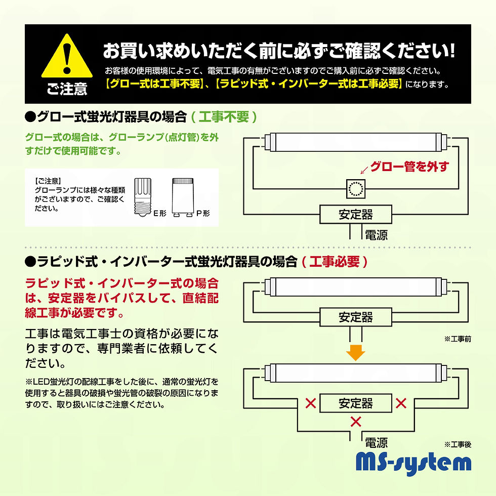 サムネイル： エコピカlumi アグリ 【フルスペクトラム】 120cmタイプ