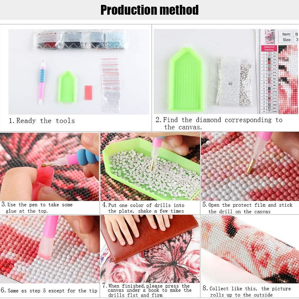 Thumbnail: DIY Diamond Painting Kit