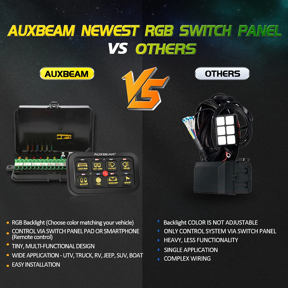 Miniaturbild: RGB Switch Panel 8 Kanal