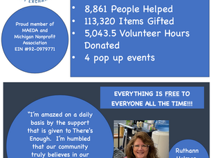 2023 Annual Report