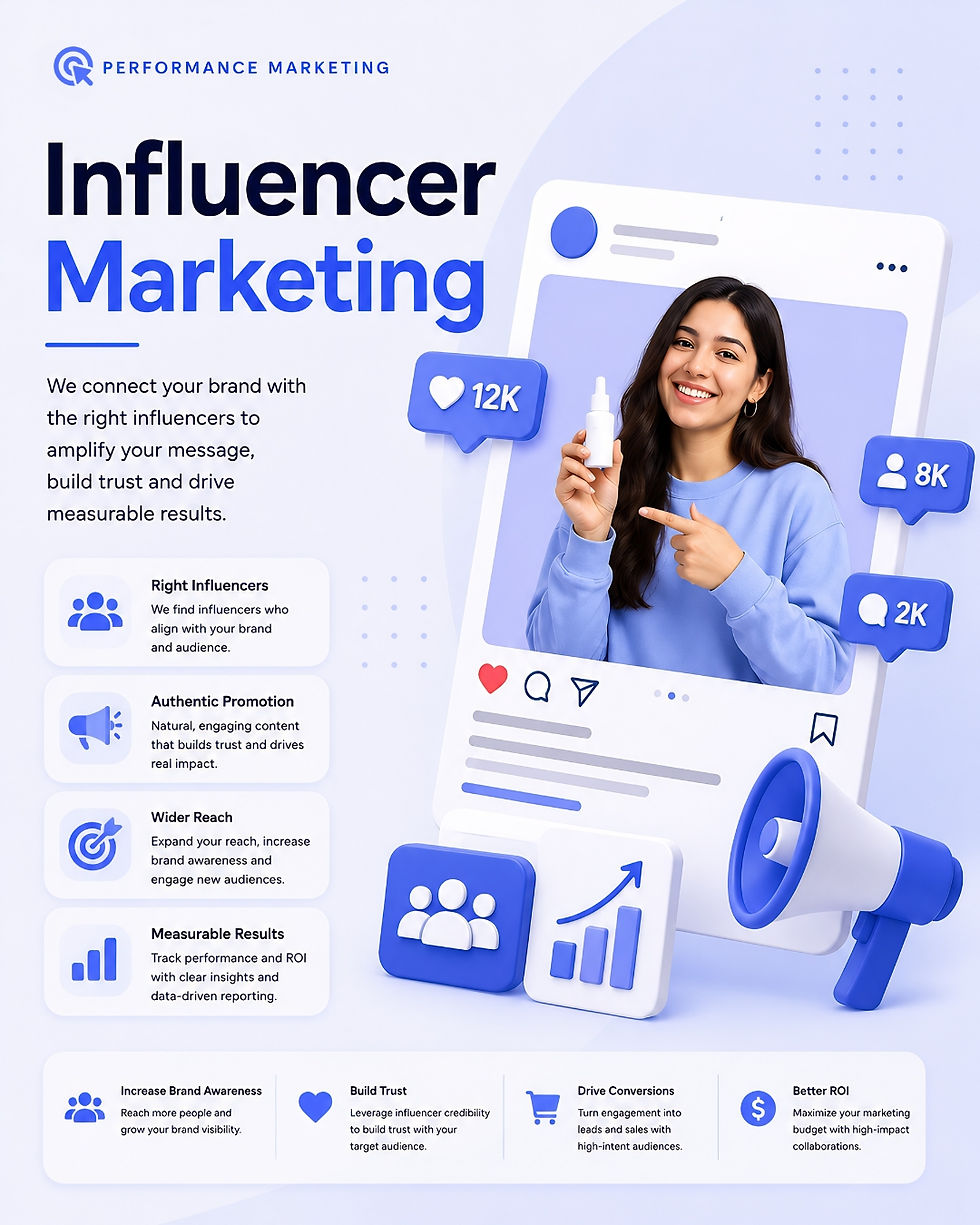 Influencer Marketing Services by Target Performance Marketing.jpg