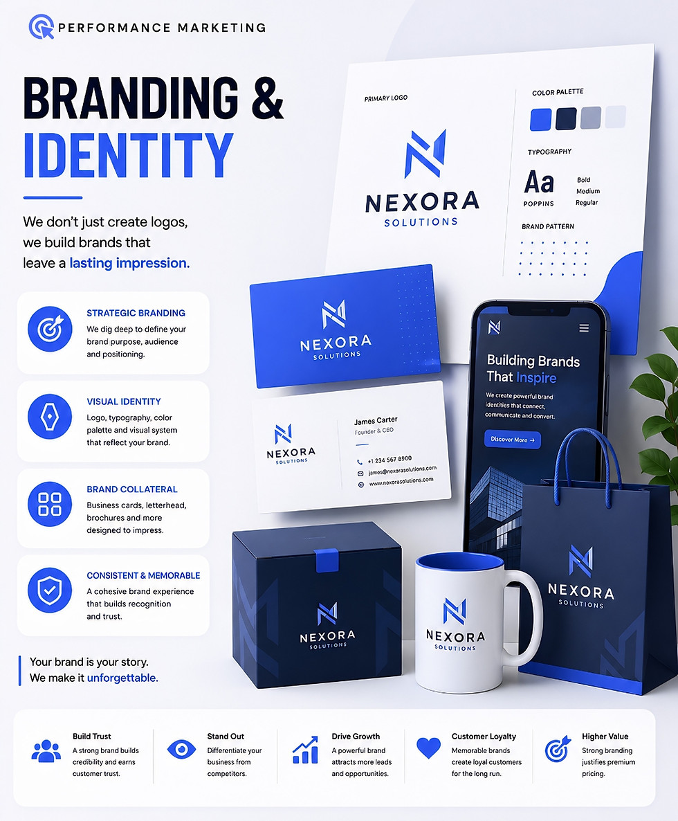 Branding & Identity Services by Target Performance Marketing.jpg