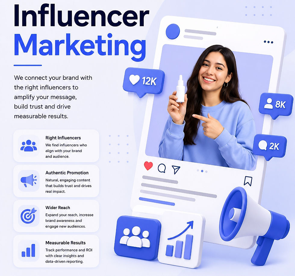 Influencer Marketing Services by Target Performance Marketing_edited.jpg
