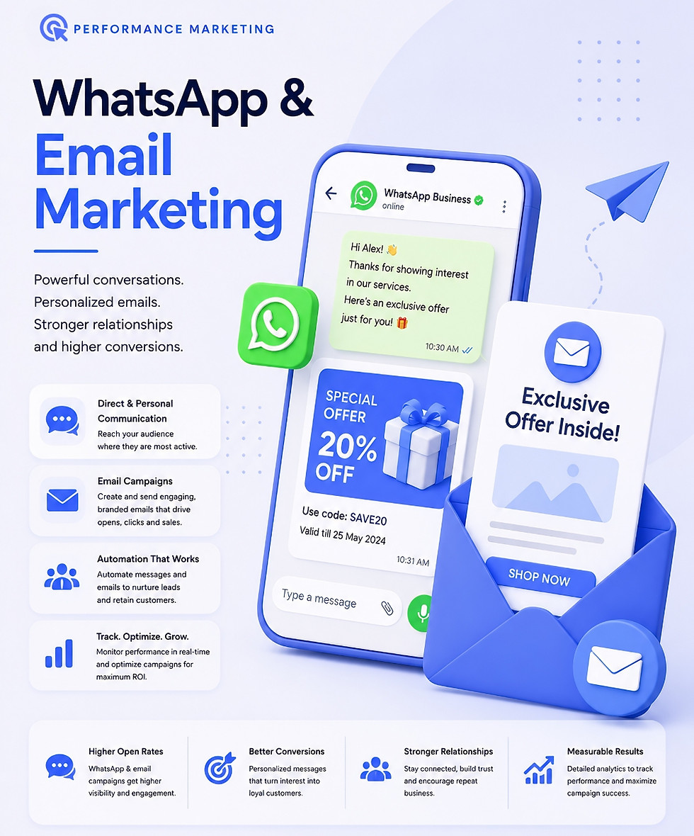WhatsApp & Email Marketing Services by Target Performance Marketing.jpg