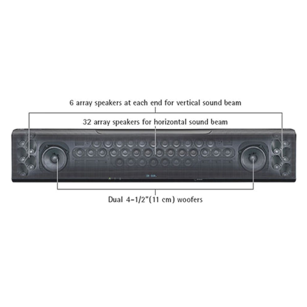 Thumbnail: Yamaha YSP5600 NSSW100 Dolby Atmos Soundbar