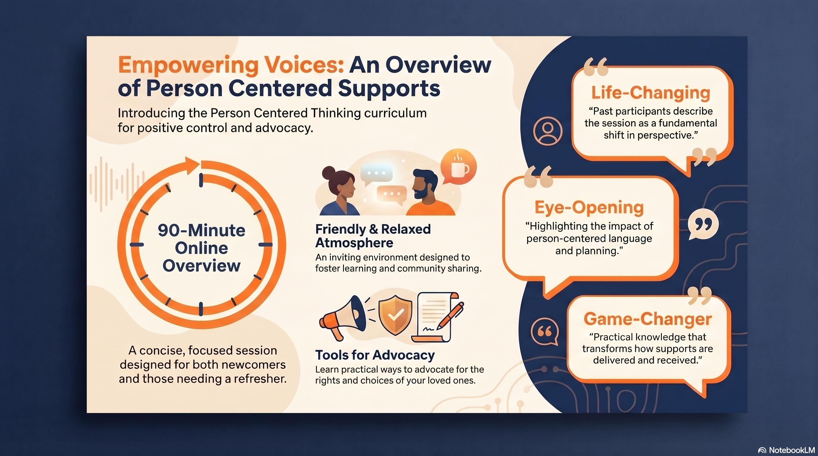 Pcpip Person Centered Supports - 90 Minute Overview | PCP