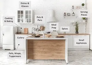 Small-Kitchen-Zones.webp