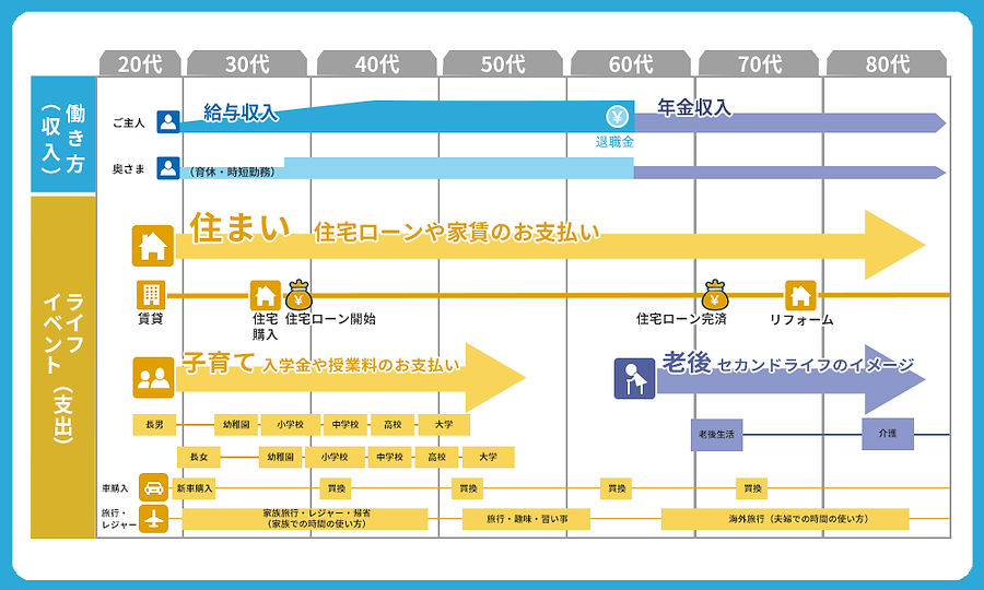 graph_part1.png