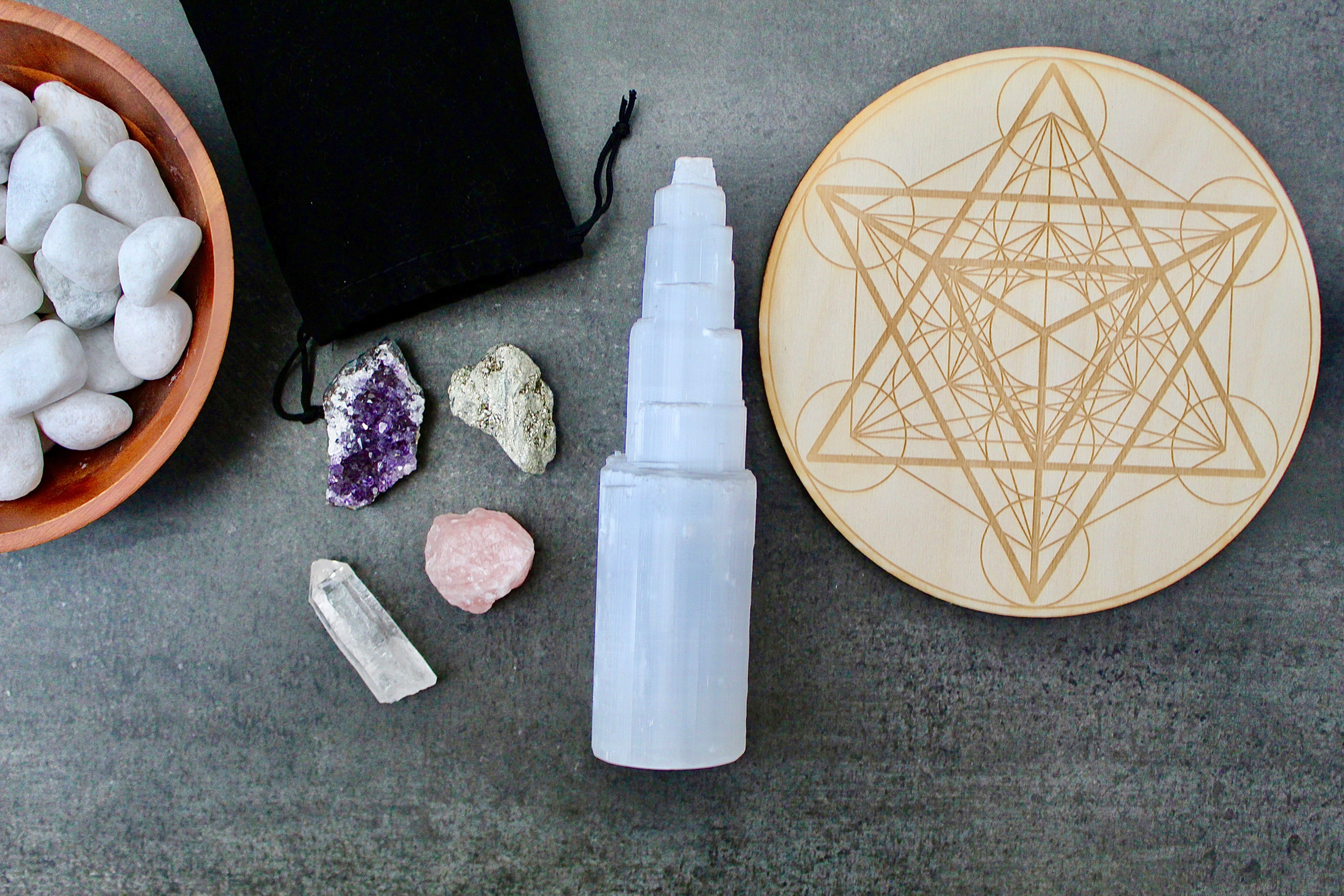 Energy Protection Kit