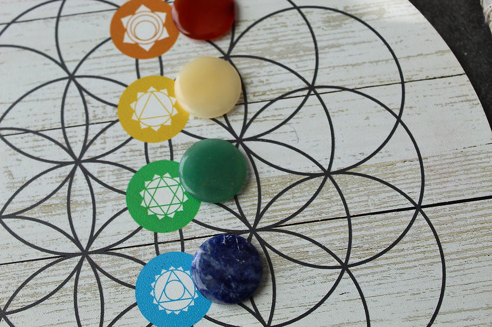 Thumbnail: 7PCS Chakra Meditation Kit