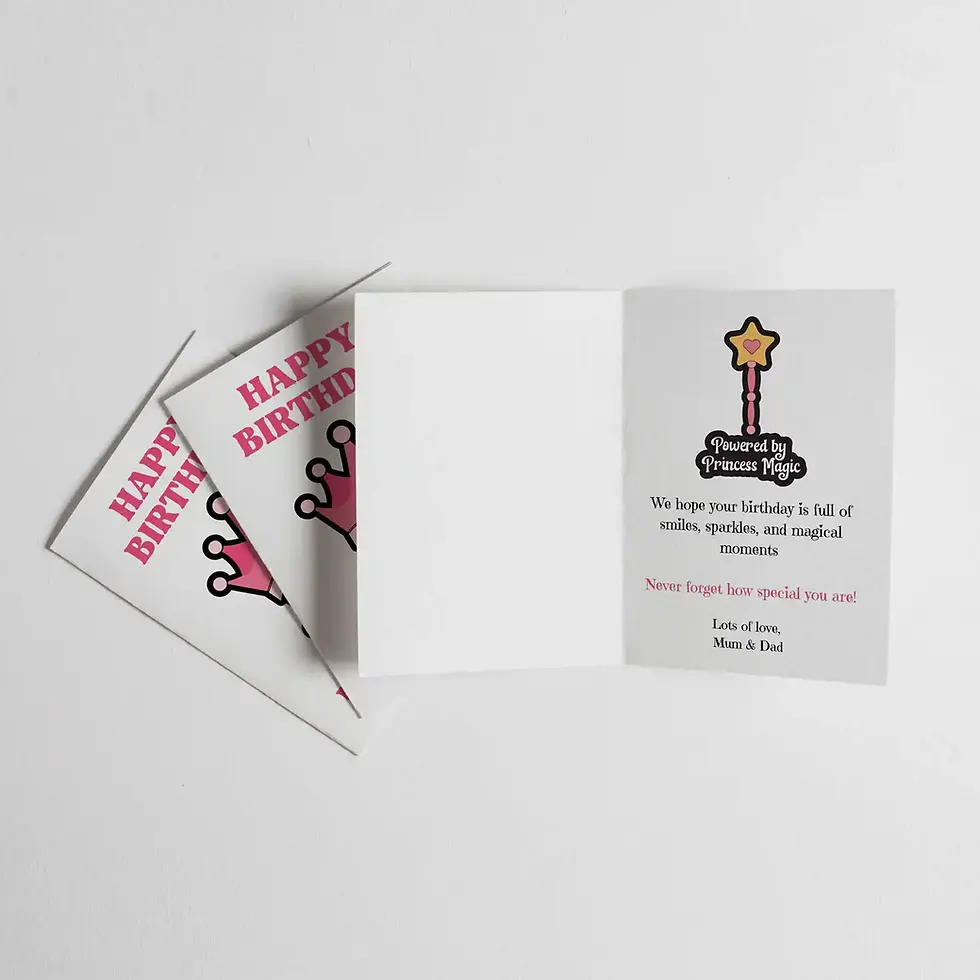 Thumbnail: Princess Birthday Card open on a table