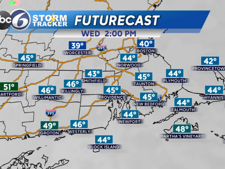 Gloomy weather after a gem