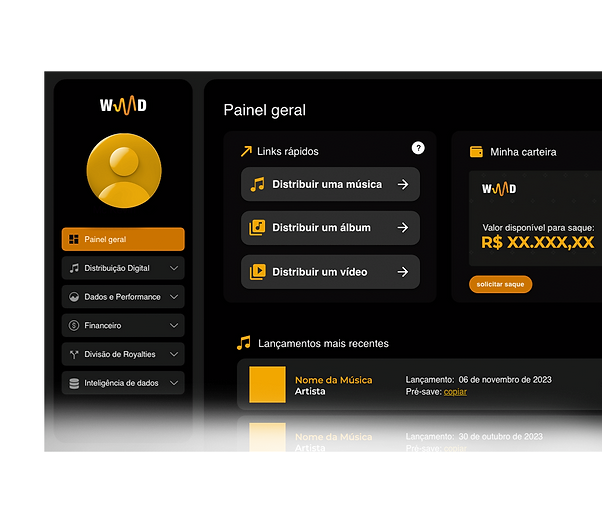 PAINEL WMD.png