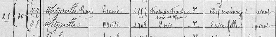 Recensement de 1926 à Auberive (52)