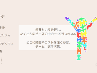 サポートについて