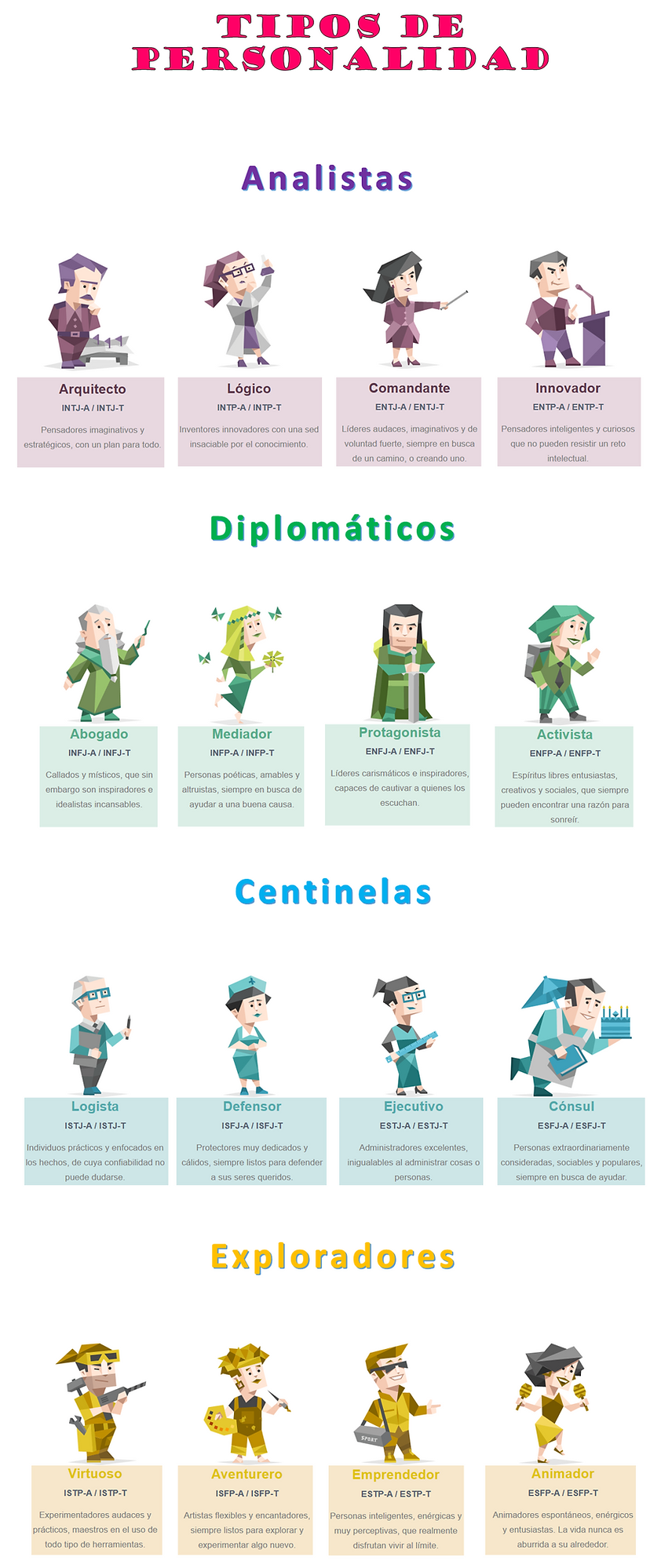 tipos de personalidad.png