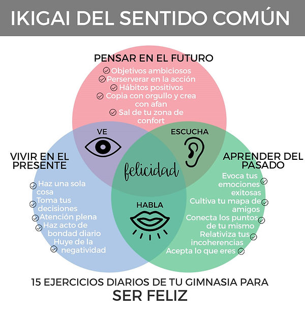 IKIGAI SENTIDO COMUN.jpg