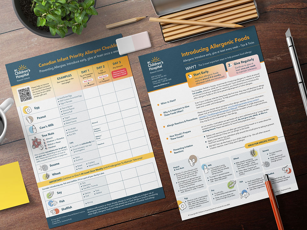RNG_BCCH_AllergyBrochure.jpg