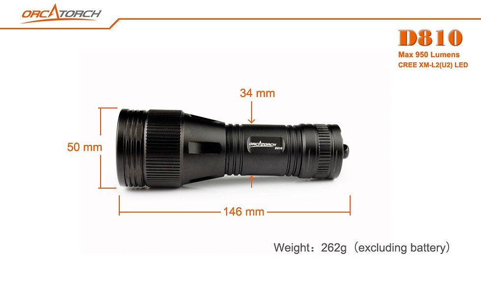 Miniature : D810