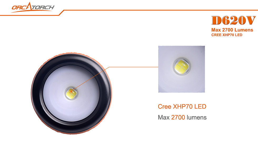 Miniature : D620V