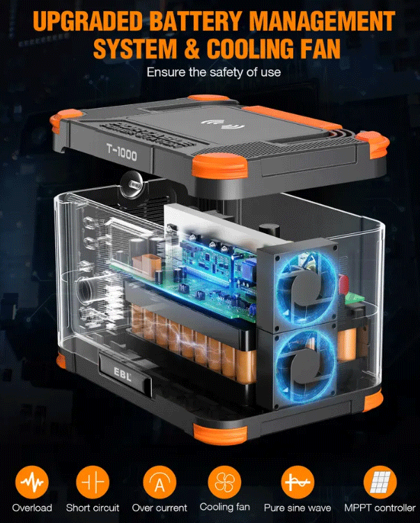 Thumbnail: Solar Generator lithium ion Battery Portable 1000W & Solar Panel Char