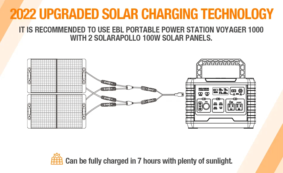 Thumbnail: Solar Generator lithium ion Battery Portable 1000W & Solar Panel Char