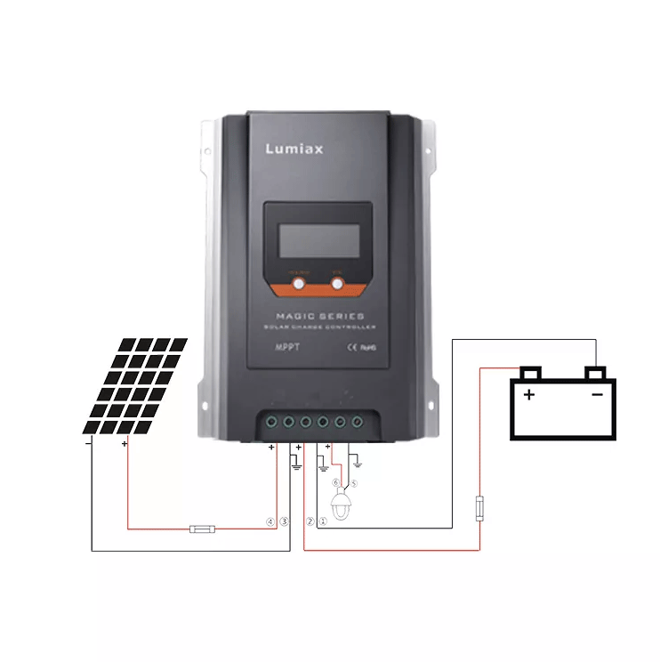 Thumbnail: Solar Charge Controller Mppt 40A 24v 48V Bluet. Regulator for 150V panel