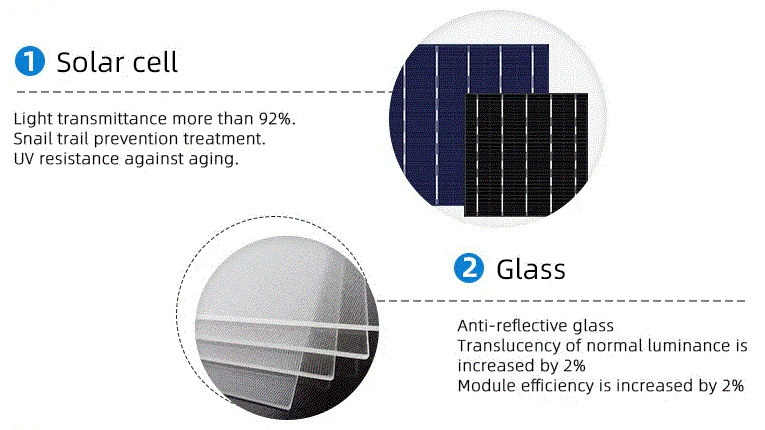 縮圖：240 Wp Photovoltaic Solar Panel Monocrystalline AS240M-48