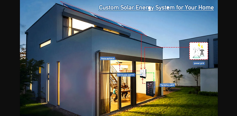 縮圖：20KW Full Set;Hybrid Three Phase;Battery;Black Panel Monocr; Inverter/Controller