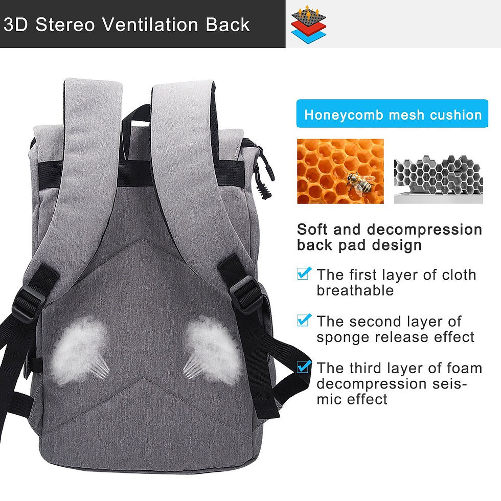 Thumbnail: jookable™ Vintage Laptop Travel Waterproof Backpack