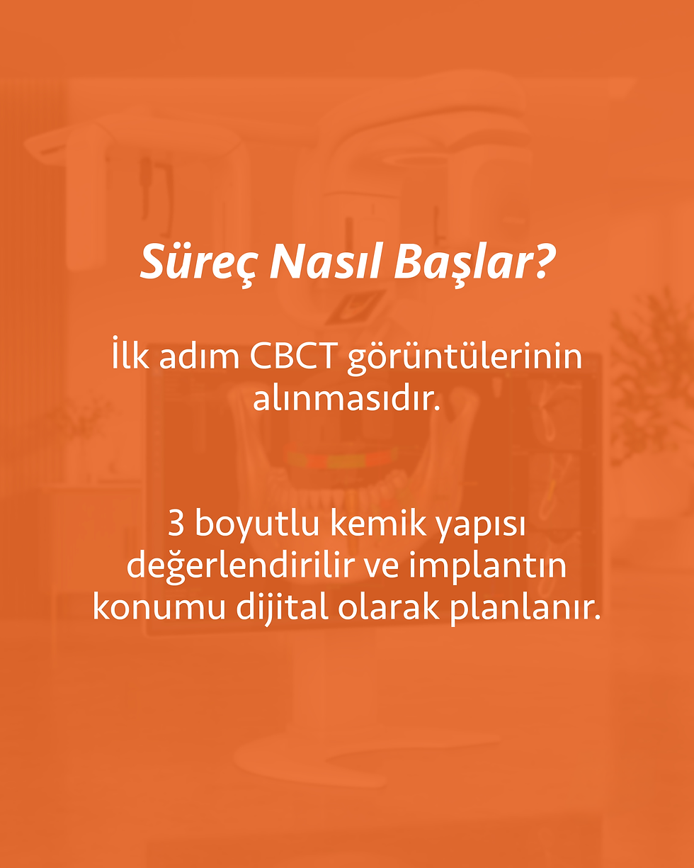 CBCT görüntüleme ile rehberli implant cerrahisi planlama sürecinin başlangıcı