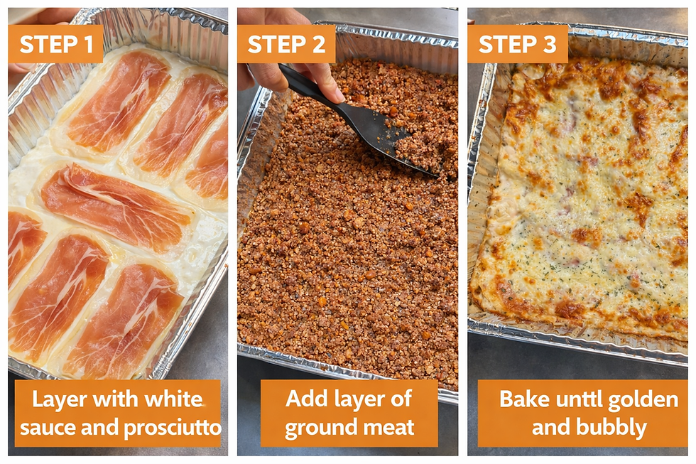 This image illustrates three sequential steps for preparing a baked dish in a foil pan: layering white sauce and prosciutto, adding ground meat, and finally, showcasing the dish baked until golden and bubbly.