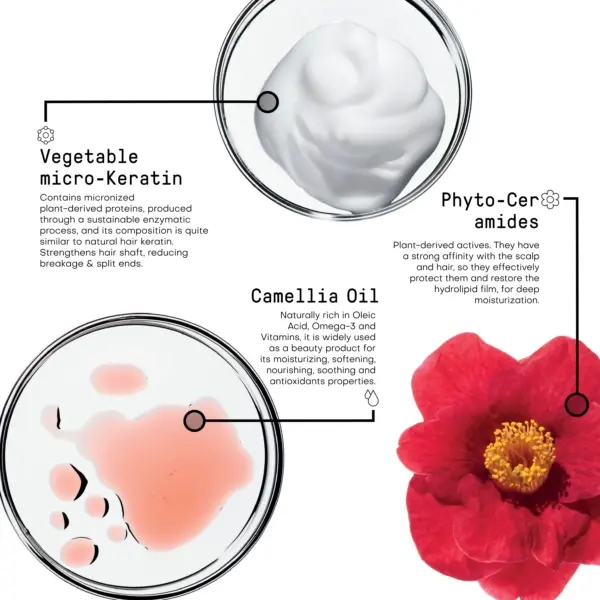 Thumbnail: MORPHOSIS Repair Plumping Mousse Leave-in