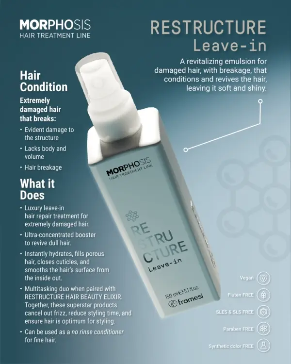 Thumbnail: MORPHOSIS ReStructure Leave-In - For damaged hair