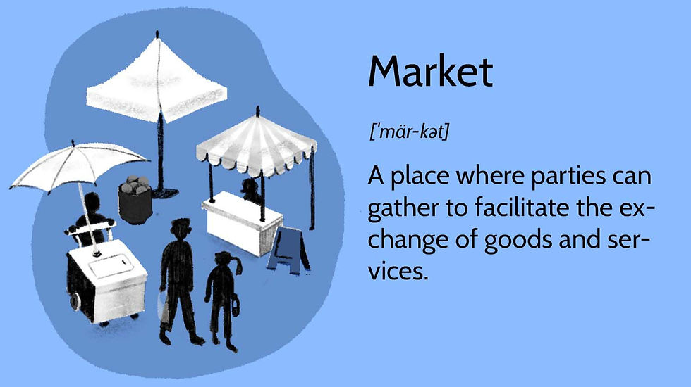 Defining the market is deciding what game you are actually playing, which wedge is credible, which buyers matter first, and where you should stop wasting motion.