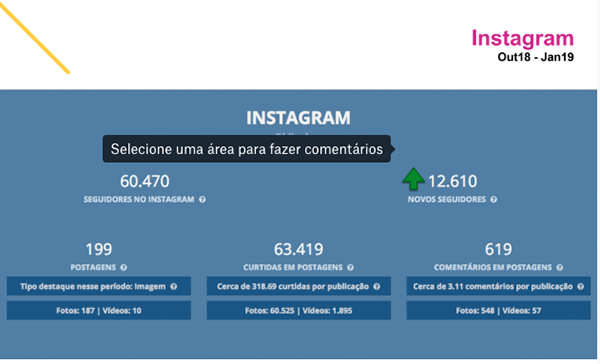 graficos blinclass
