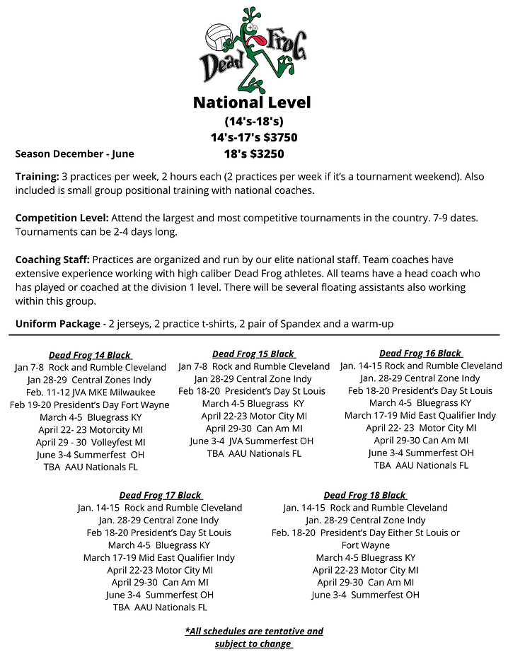 Level Descriptions (2).png