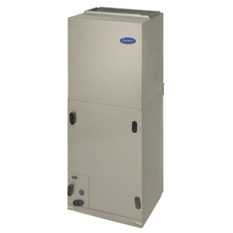 fan coil installations