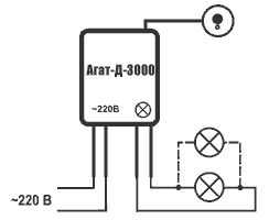 Миниатюра: Диммер дистанционный «Агат-Д-3000»