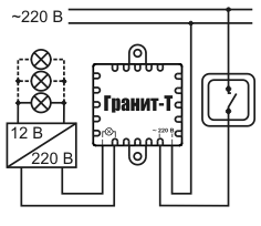 Миниатюра: Блок защиты «Гранит» БЗ-500-Т