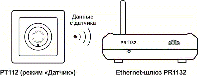 Миниатюра: Беспроводной датчик температуры PT112