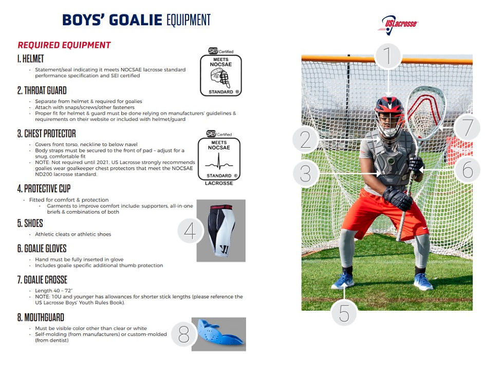 Goalie%20Gear_edited.jpg