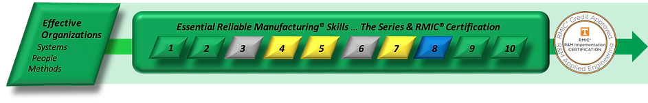 Reliable Manufacturing Skills RMIC Certification