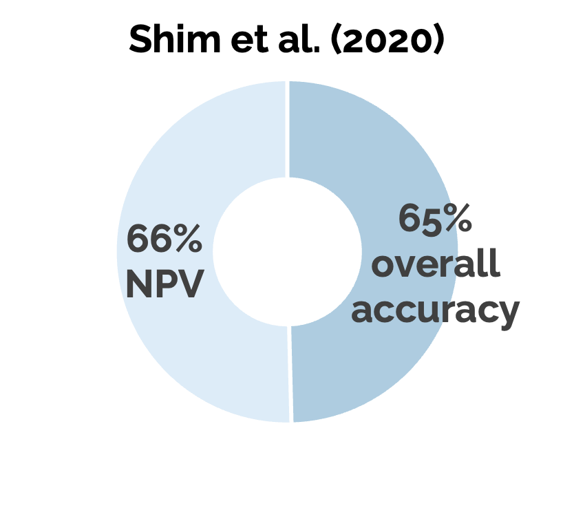 Screenshot 2025-02-14 at 12.59.00 PM.png