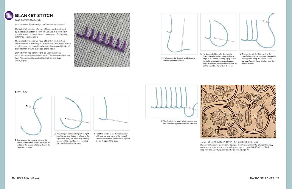 Thumbnail: RSN Stitch Bank: 200 Essential Embroidery Stitches