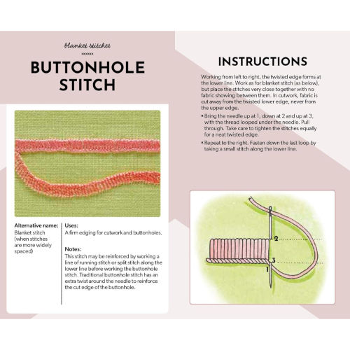 Thumbnail: The Essential Embroidery Stitches Card Deck