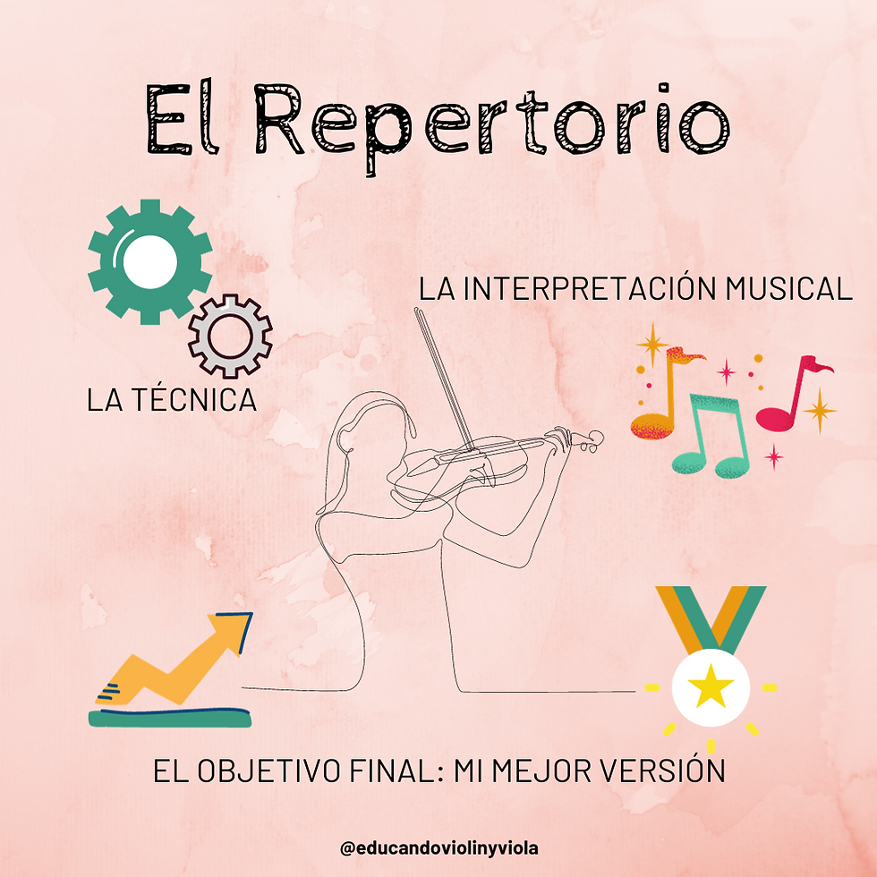¿QUÉ ES EL REPERTORIO, CÓMO ELEGIRLO Y CON QUÉ OBJETIVO?