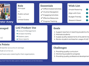 Example of Teacher Persona