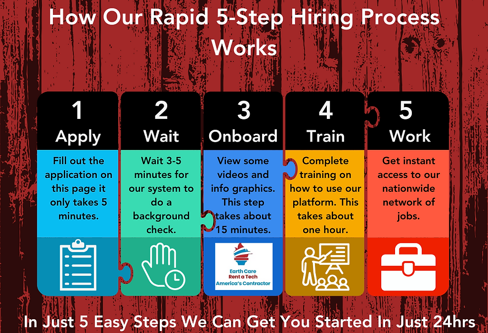 5 Points Process Puzzle Infographic Graph(2).png
