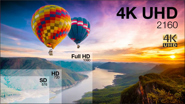 4k